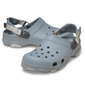 crocs サンダル(ALL TERRAIN CLOG) コンクリート