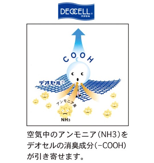 BUA SAWAN 消臭ニットトランクス ブラック
