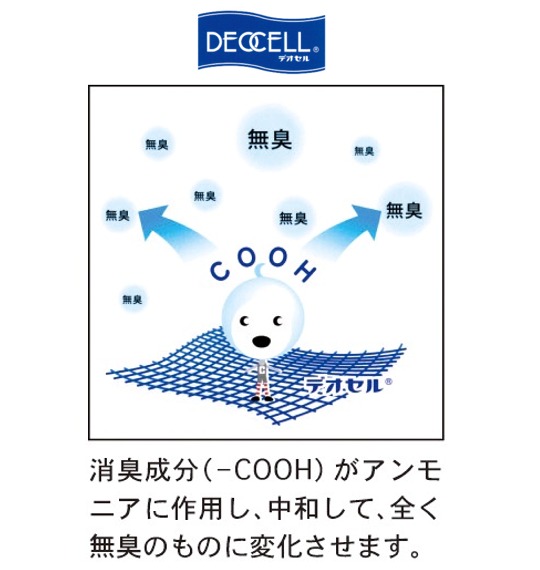 BUA SAWAN 消臭半袖VTシャツ ホワイト