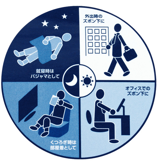 SHARE-TEKO ステテコ ブルー系