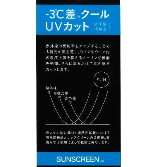 DESCENTE SUNSCREENミニ鹿の子FULL GRAPHIC半袖ポロシャツ サックス杢